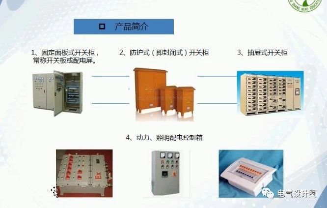住宅建筑如何設(shè)計配電箱以及如何選擇空氣開關(guān)？目前是如何估計的？