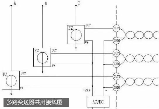 配電柜型號，圖紙的詳細說明，一定要看！