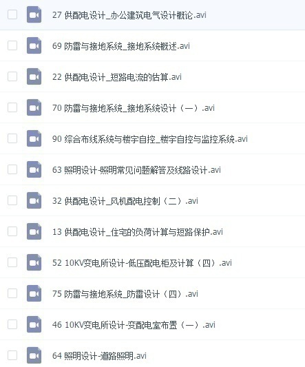 跟著師傅學做配電箱，看到師傅的手藝，我不好意思開始