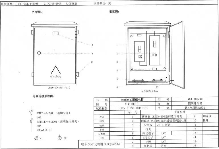 如何分配現(xiàn)場(chǎng)臨時(shí)用電？配電箱使用規(guī)范詳細(xì)信息！