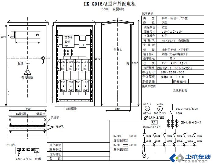 三級(jí)配電，二級(jí)保護(hù)，一機(jī)一閘一漏，一箱配電箱及施工要求