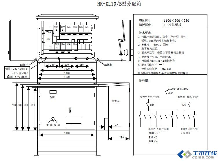 三級(jí)配電，二級(jí)保護(hù)，一機(jī)一閘一漏，一箱配電箱及施工要求