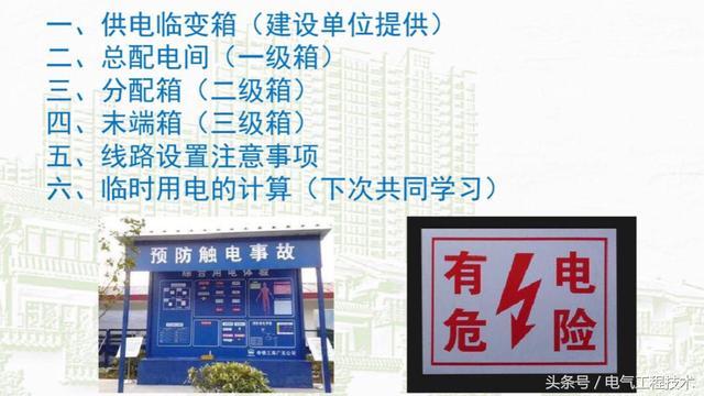 我在1級(jí)、2級(jí)和3級(jí)配電箱有什么樣的設(shè)備？如何配置它？你早就應(yīng)該知道了。