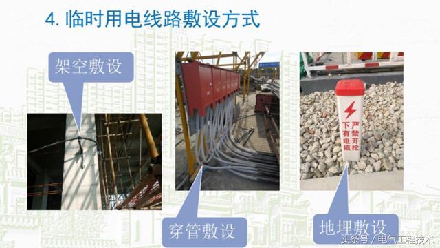 我在1級(jí)、2級(jí)和3級(jí)配電箱有什么樣的設(shè)備？如何配置它？你早就應(yīng)該知道了。