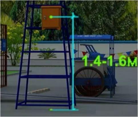 從變壓器到配電箱！臨時(shí)電源線連接和配電箱配置標(biāo)準(zhǔn)圖！