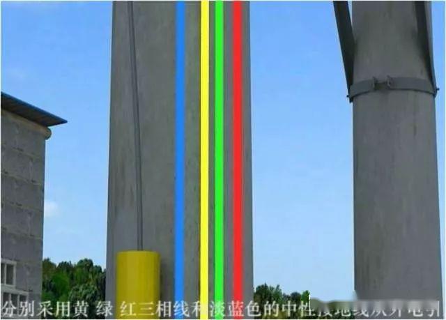 從變壓器到配電箱！臨時(shí)電源線連接和配電箱配置標(biāo)準(zhǔn)圖！