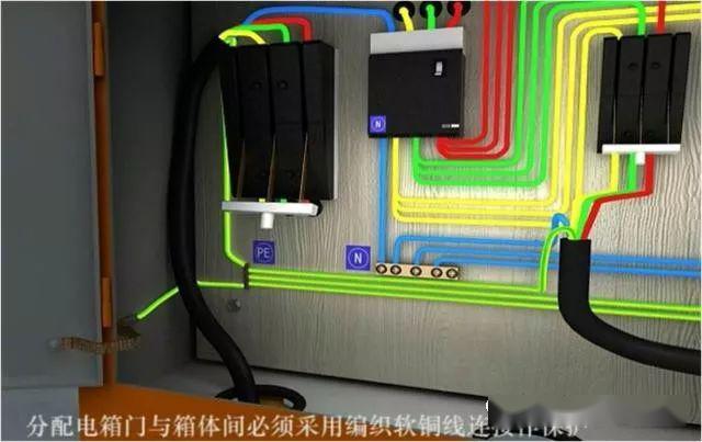 從變壓器到配電箱！臨時(shí)電源線連接和配電箱配置標(biāo)準(zhǔn)圖！