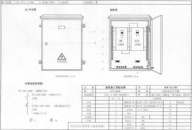 如何配置施工臨時(shí)用電配電箱(機(jī)柜)？圖片和文本的詳細(xì)分析！施工人員必需的