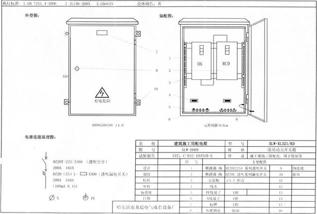 如何配置施工臨時(shí)用電配電箱(機(jī)柜)？圖片和文本的詳細(xì)分析！施工人員必需的