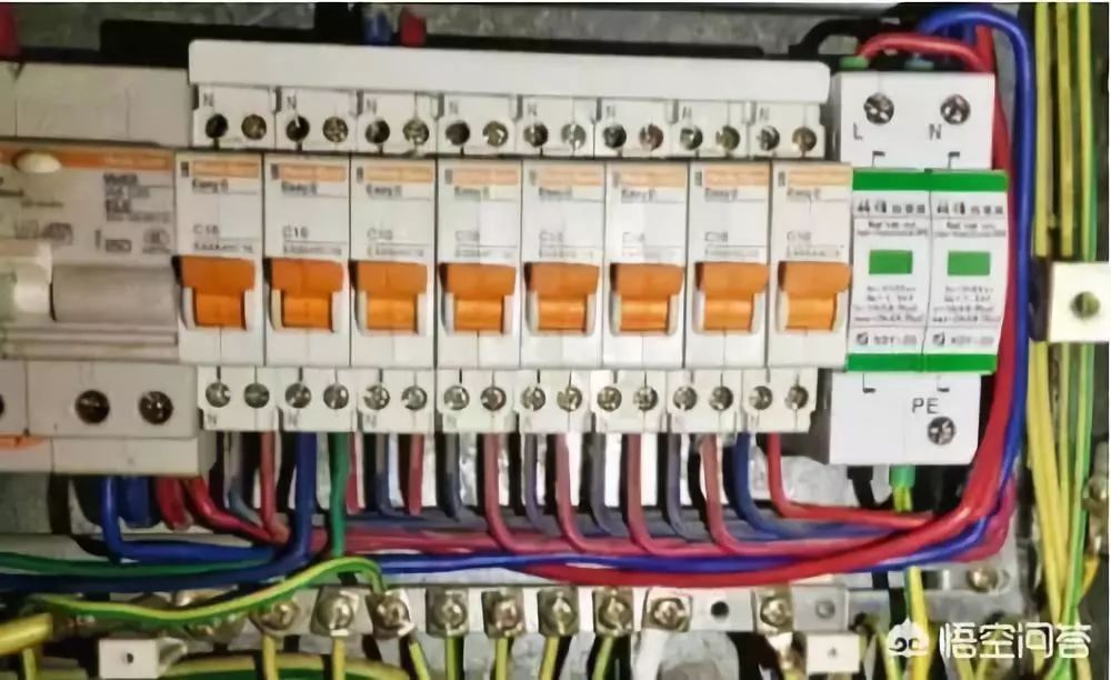 家庭配電箱總門(mén)和分門(mén)的功能是什么？