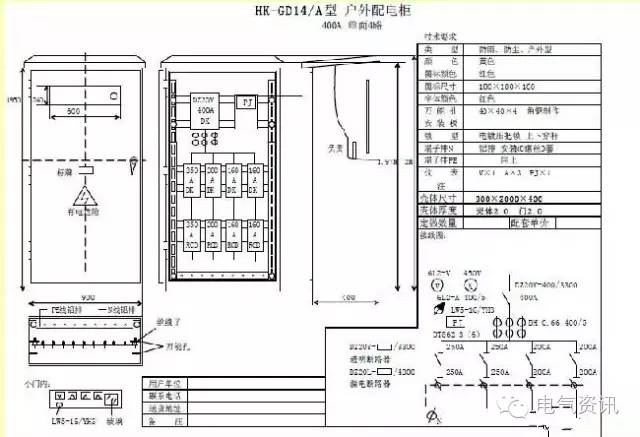 三級(jí)配電、二級(jí)漏電保護(hù)等。配電箱和施工要求(視頻附后)