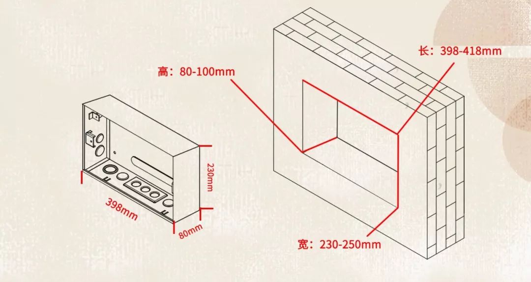 在安裝配電箱之前，這個(gè)細(xì)節(jié)不能馬虎。