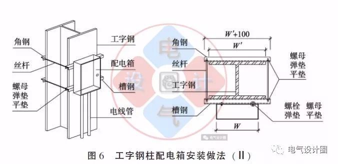 配電箱如何安裝在彩鋼板上？用圖片和圖紙?jiān)敿?xì)說(shuō)明各種電氣施工節(jié)點(diǎn)